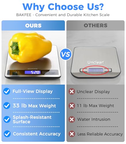BakFee Food Scale - 15kg/33lb Digital Kitchen Scale with Full-View LCD Display, Grams and Ounces, Easy Clean Stainless Ste...