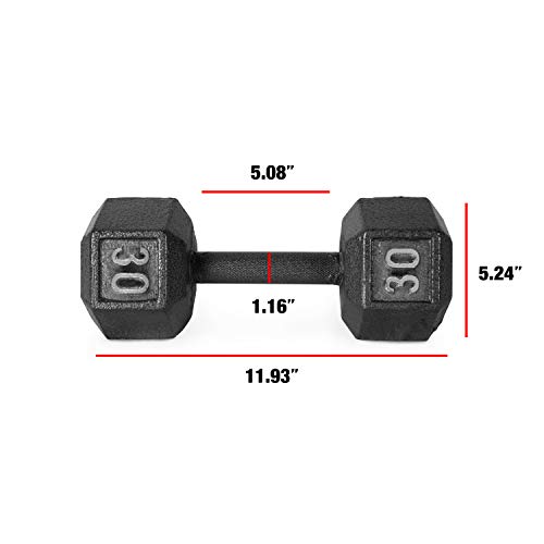 Cap Barbell Black Cast Iron Hex Dumbbell | 5-120 LBs | Single or Pair