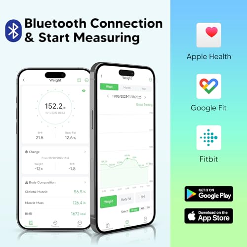 Arboleaf Smart Scale with BMI, Body Fat, Muscle Mass, 14 Composition Metrics, Large LED Display, Digital Bathroom Scale fo...