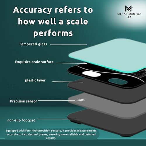 Bluetooth Smart Body Fat Scale – Digital Bathroom Scale with USB Rechargeable Power, Body Composition Analyzer for Weight,...