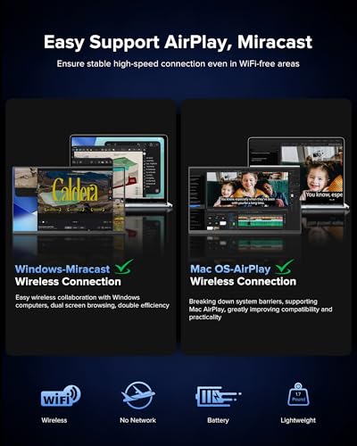 EVICIV Wireless Portable Monitor with 8000mAh Battery, 15.6" Wireless Monitor, Support AirPlay, Miracast Laptop Display, U...