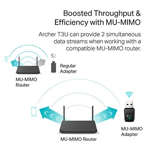 TP-Link AC1300 USB WiFi Adapter(Archer T3U)- 2.4G/5G Dual Band Wireless Network Adapter for PC Desktop, MU-MIMO WiFi Dongl...