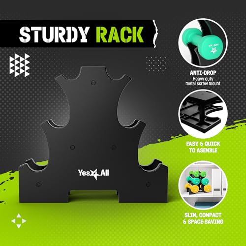 Yes4All 5 lbs Dumbbells Neoprene with Non Slip Grip – Great for Total Body Workout – Total Weight: 10 lbs (Set of 2)