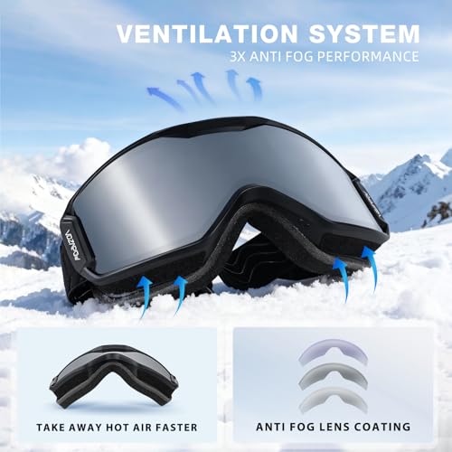 VOZAPOW Ski Goggles Over Glasses with HD Lens, 100% UV Protection Snow Snowboard Goggles Anti Fog for Men, Women, Youth