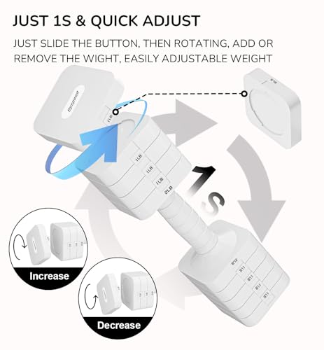 16LBS/20LBS Dumbbells Sets Adjustable Dumbbell Set Hand Weights for Women Men Free Weights Dumbbells Set Exercise Fitness ...
