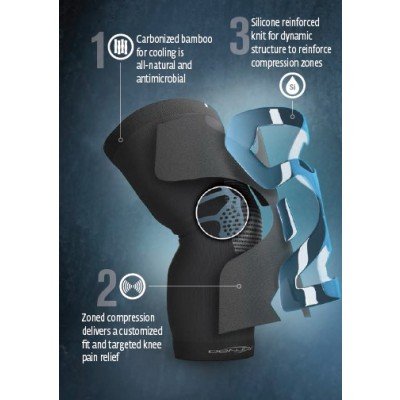 DonJoy TriZone Knee Brace, Medium, Left