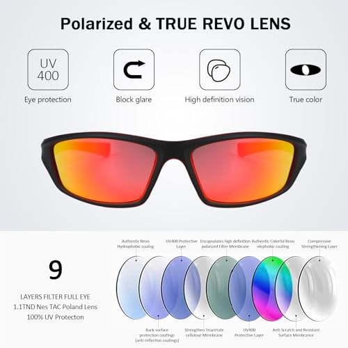 TOODOO 4 Pairs Men Polarized Sunglasses with UV Protection Driving Glasses Sports for Sport Outdoor Activities