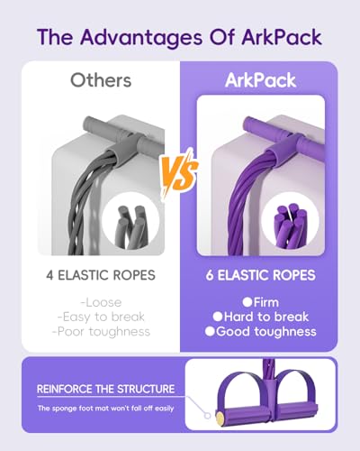 ArkPack Pedal Resistance Band with Handle,6-Tubes Elastic Pull Rope Fitness Foot Pedal Resistance Bands for Women Girls Be...