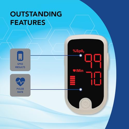 Zewa Advanced Fingertip Pulse Oximeter – SpO₂ & Heart Rate Monitor with OLED Display, Plethysmograph & Perfusion Index – P...
