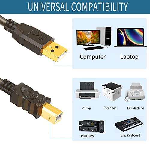 GOSYSONG Active USB Printer Cable 30ft, USB 2.0 USB A to B Printer Cord, Scanner Cord, High Speed Active USB Printer Cabl...