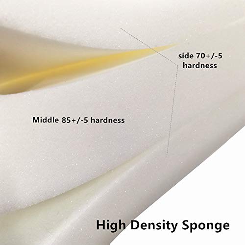 NGT new guide steps Yoga Bolster Pillow for Meditation and Support - Rectangular Yoga Cushion Foam Wedges Washable Suede P...