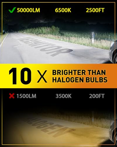 Termitor Latest & Brightest H13/9008 Light Bulbs, 10X 50,000LM Extreme Brightness, 6500K Cool White, 1:1 Min Size, Plug-N-...