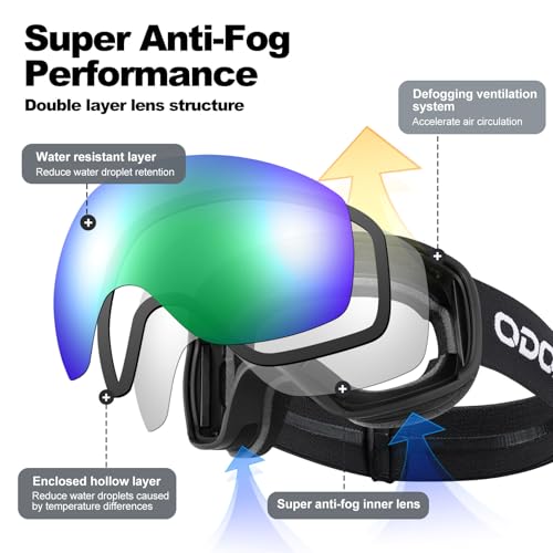 Odoland Snow Ski Goggles S2 Double Lens Anti-Fog OTG Windproof UV400 Eyewear for Men, Women and Youth-Skiing Snowboarding
