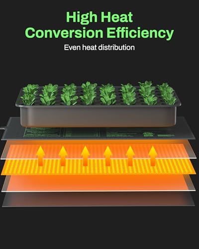 BN-LINK Durable Seedling Heat Mat for Seed Starting 10" x 20.75", 2 Pack Waterproof Warming Mat Plant Heating Pad for Seed...