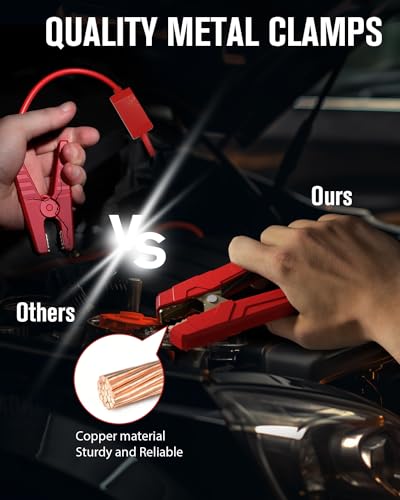 GOOLOO GP4000 4000A Peak Car Battery Jump Starter, Portable Battery Booster for Up to All Gas or 10L Diesel Engine, SuperS...