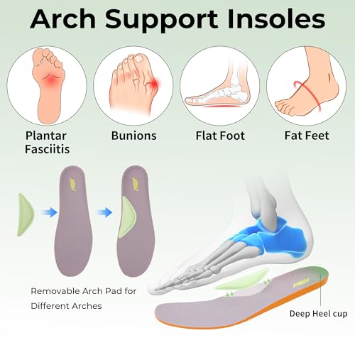 AOV Wide Toe Box Running Shoes Women Arch Support Walking Sneakers for Plantar Fasciitis Athletic Tennis Orthotic Shoes fo...