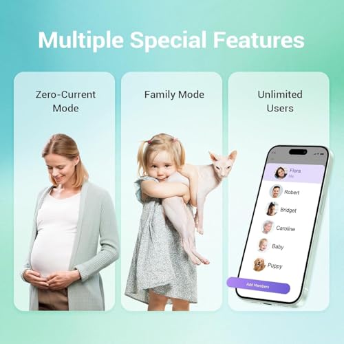Ovutek Smart Scale for Body Weight, Digital Bathroom Scale BMI Weighing Body Fat Scale, Accurate Body Composition Scale Mo...