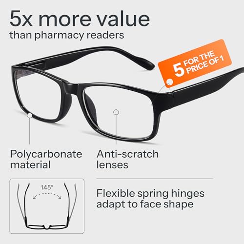 Gaoye 1.75 Professional Reading Glasses for All Day - Computer Readers with Blue Light Protection - Value Pack