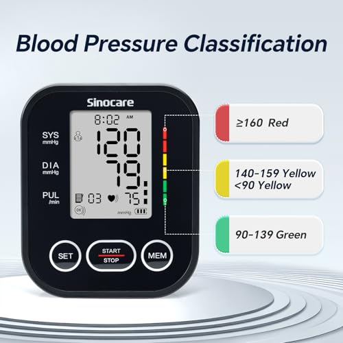 Sinocare Blood Pressure Monitor, Upper Arm BP Machine for Home, Adjustable Cuff 8.6"-16.5", One-Button Operation, Dual Use...