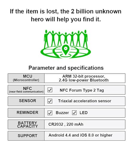 GPS Tracker for Vehicles - Car Tracker Device Hidden for Vehicles, Real-Time Mini Tracker Device for Vehicles, No Monthly ...