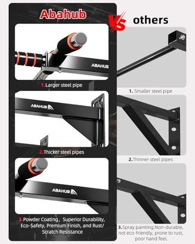 Abahub Wall Mounted Pull Up Bar, Multi-Grip Chin-Up Bar for Home Gym Workout, Drill-installed, Heavy-Duty & Stable Trainin...