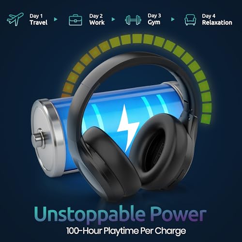 Active Noise Cancelling Headphones, Bluetooth Over Ear, Hi-Fi Stereo,100H Playback Time, High-Resolution Audio, Water Resi...