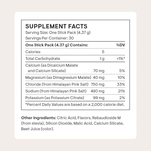 THORNE - Daily Electrolytes - Zero Sugar & Low-Calorie Electrolyte Powder Drink Mix - Flavors Derived from Natural Sources...