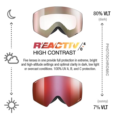 Julbo Razor Edge Snow Goggles for Men & Women w/REACTIV Photochromic Lens for Skiing and Snowboarding - 100% UV Protection