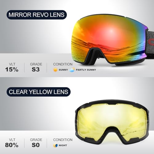 Odoland Magnetic Interchangeable Ski Goggles Set with 2 Lens, Anti-Fog UV Protection Snowboard Snow Goggles for Men Women