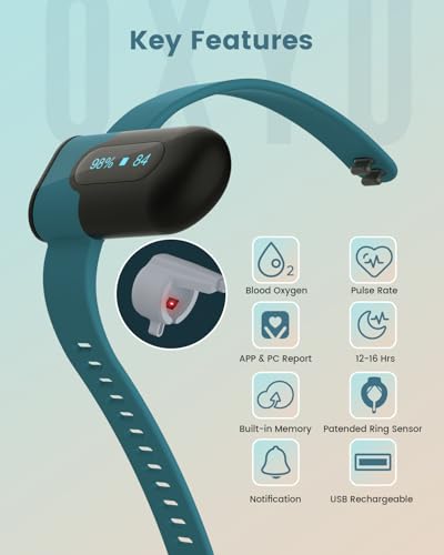Vibeat Wrist Blood Oxygen Monitor OxyU - Continuous O2 & Heart Rate Tracking with Finger Sensor, Bluetooth Pulse Oximeter ...