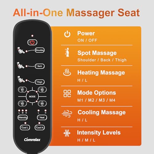 comrelax Vibration Back Massager with Heat for Chair, Massage Chair Pad with Waist Cooling & Neck Support, Seat Massager f...