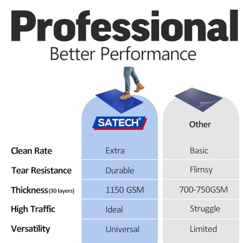 SATECH Sticky/Tacky/Adhesive Mat 24" x 36" White (Case of 4 Mats,30 Sheets Each) for Cleanroom Laboratory Hospital Constru...