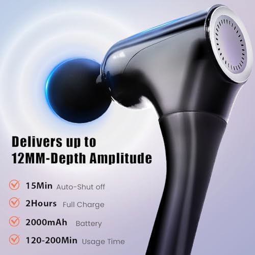 iKyoor Massage Gun with Exended Handle Deep Tissue Back Massager for Pain Relief with Silicone Sleeves, 12MM Percussion Ne...