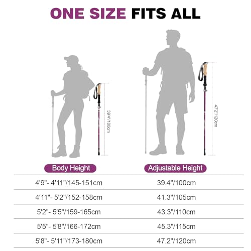 COVACURE Hiking Poles - Aluminum Alloy 7075 Trekking Poles Collapsible with Telescopic,Lightweight & Foldable Collapsible ...