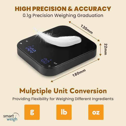 Smart Weigh Precision Coffee, Espresso & Baking Scale – 0.1g Accuracy, 3000g Capacity, Auto-Timer & LED Display