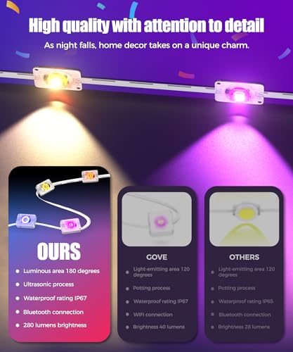 POOFZY Permanent Outdoor Lights for House,200ft RGB+IC Smart Outdoor Decor, 50 Scene Modes,App/Remote Control,for Christma...
