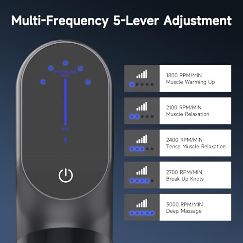 HEYCHY Mini Massage Gun - Deep Tissue Percussion Massager with Dual Heads, 5 Speed Levels & 4 Attachments, Portable Handhe...