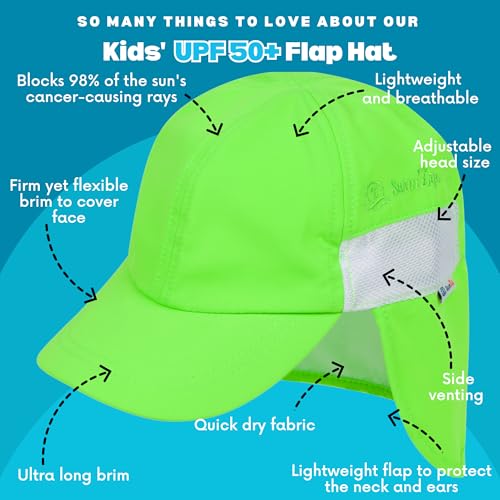 SwimZip Sun Hat with Neck Flap | UPF 50+ Protection for Baby, Toddler, and Kids