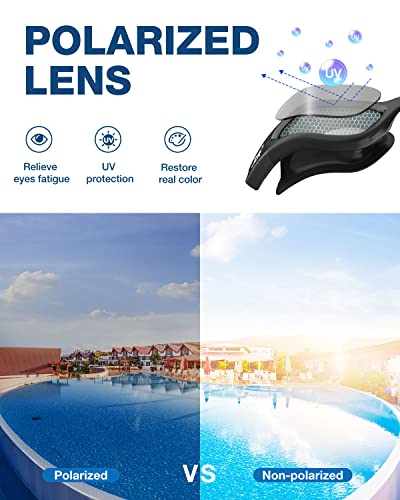 ZIONOR Swim Goggles, Upgraded G1 Polarized Swimming Goggles Anti-Fog for Adult Men Women