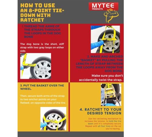Mytee Products Roll Back Tie Down System Chain Ends 8 Point Tie Down Kit for Car Hauler Carrier Tow Truck - 14ft
