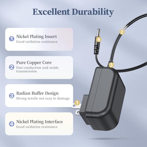26V 1A Charger for Hypervolt Massage Gun AC/DC Adapter for Hyperice Hypervolt HPI5300000100 53000-001-00 42000 038-00 SK03...