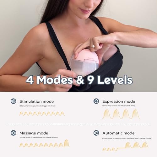 MomMed S33 Wearable Breast Pump with Case, Ultra-Quiet in-Bra Pump for Work & Night, One-Tap Pause, Night Light, Leakproo...
