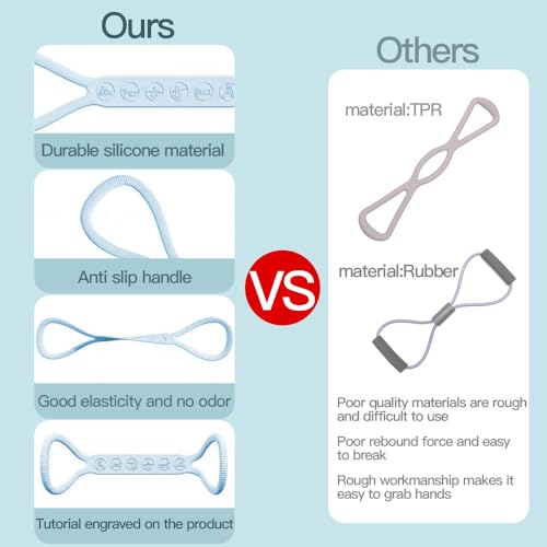 2025 Upgraded Figure 8 Resistance Band for Physical Therapy, Shoulder Back Arm Exercise Bands, 3 Resistance Levels for 15 ...