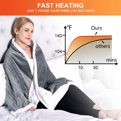 Comfytemp Wearable Heated Blanket- 70" x 23" Electric Shawl Throw Wrap for Women, Warm for Mom Wife, 3 Heat Settings & 4H ...