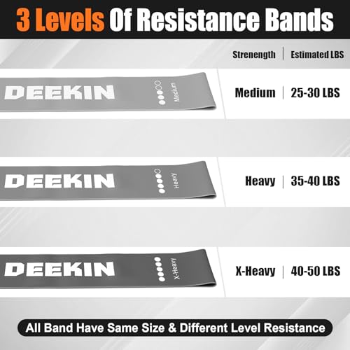 DEEKIN 20 Pcs Resistance Bands Bulk Loop Resistance Exercise Bands for Working Out Stretch Yoga Starter Set Elastic Exerci...