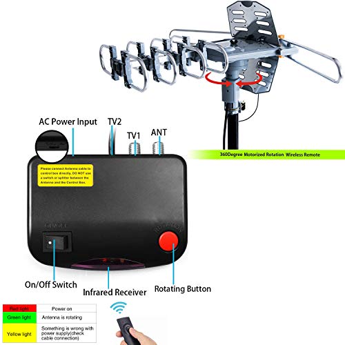 PBD Amplified Outdoor TV Antenna with 360° Motorized Rotation, UHF/VHF Long-Range Reception, Remote Control, Mounting Pole...