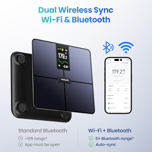YINOLIFE Smart Scale for Body Weight, 4.3" Color Display Digital Weight Scale, High Precision Wi-Fi Bathroom Scale with BM...