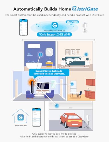 GoveeLife Motion Sensor, Group Control Unlimited Devices, Wireless Mini Contact Sensor for Smart Home Automation, Battery ...