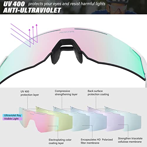 ALSUZYIOT Polarized Sunglasses Women Men Sports Cycling Glasses Sports Eyewear Googles for Running Driving Baseball