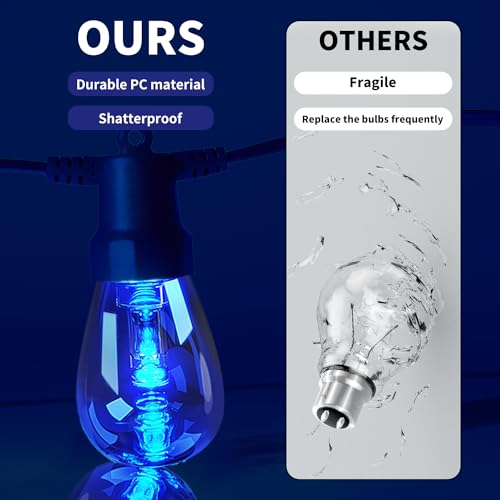 Outdoor String Lights 50FT, Outdoor Lights for Patio with 20 Dimmable RGBW LED Bulbs, IP66 Waterproof Shatterproof, with A...